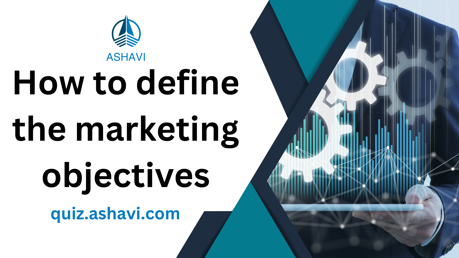How to define the marketing objectives
